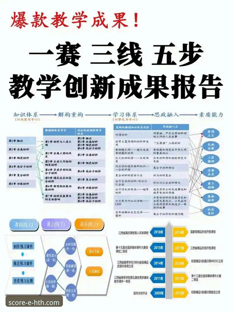 掌握全面体育赛事数据的5个创新应用方法——华体会体育数据平台深度解析