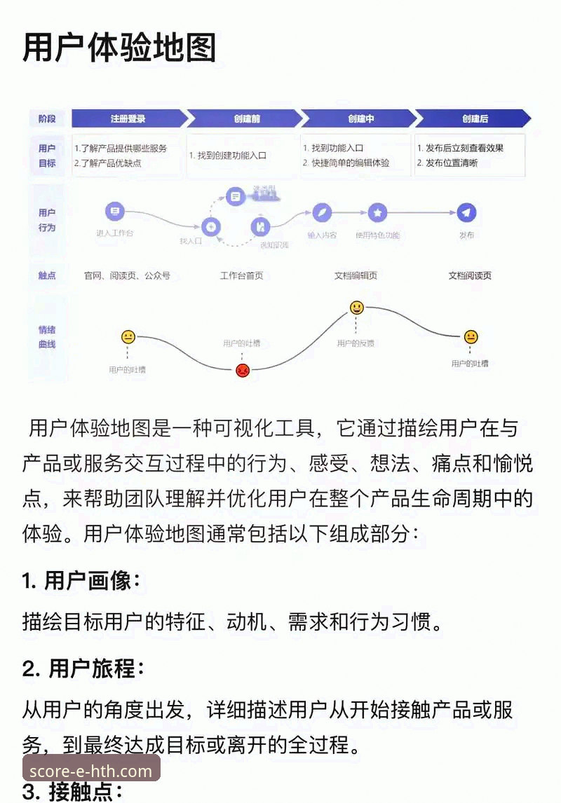 华体会体育数据平台服务流程安卓版最新动态：老用户详解使用体验与操作指南