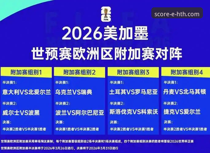 世界杯巨星vs数据平台：2026年十大球星实力与华体会体育数据平台可靠性全面解析